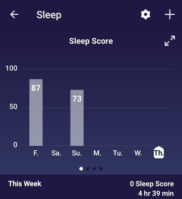 Screenshot_20220331-191921_Fitbit.jpg