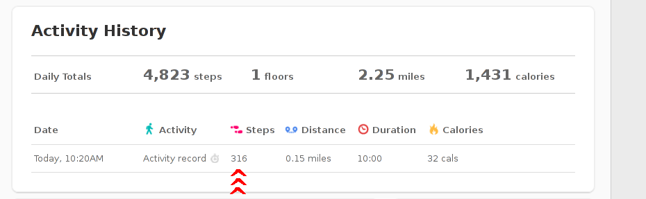 Steps in log.png