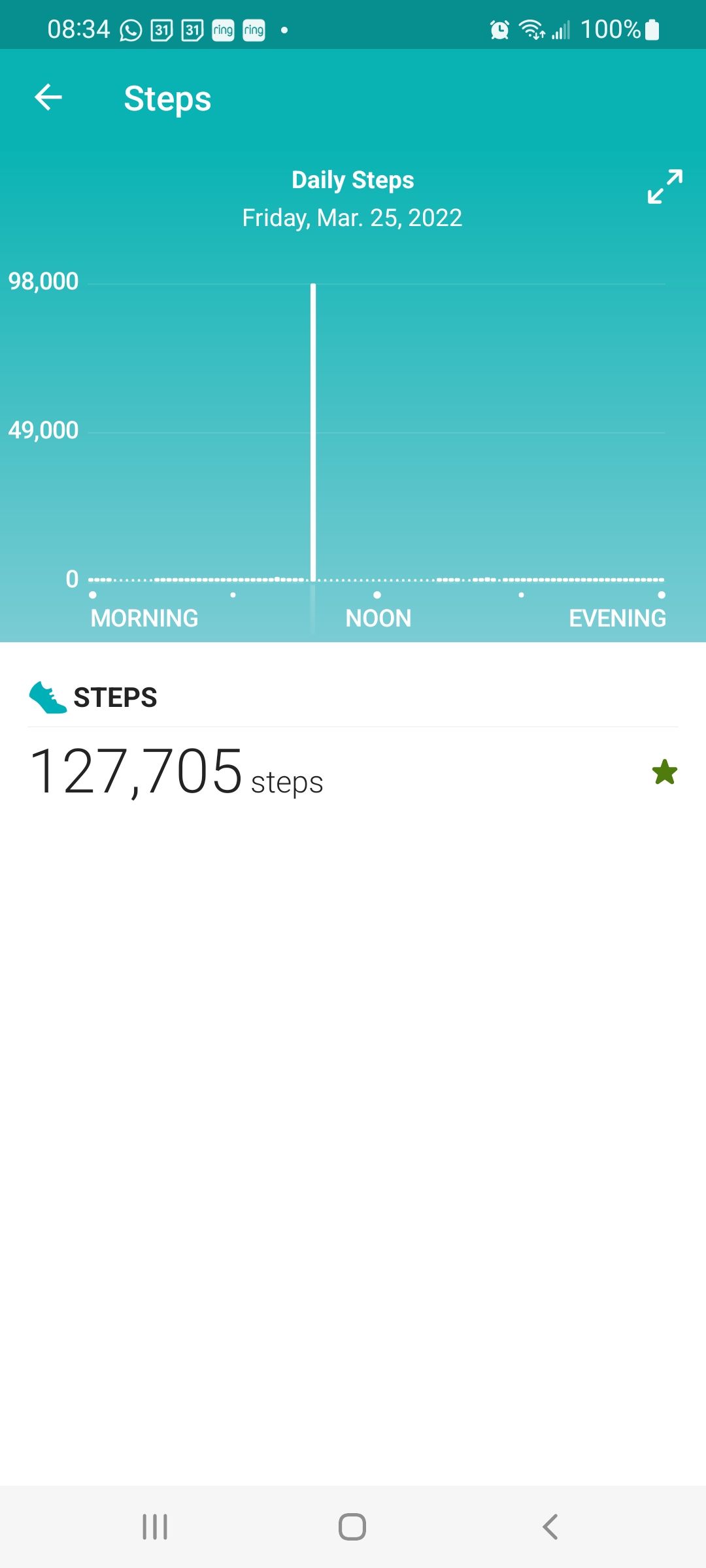 fitbit counting too many steps