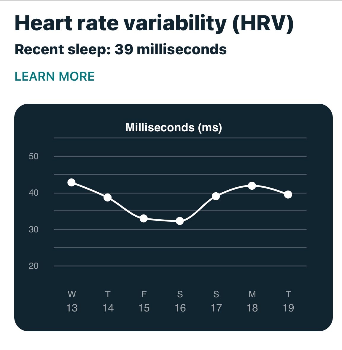 Fitbit versa 3 hrv sale