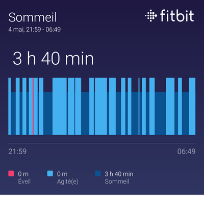 fitbitshare_316434247.PNG