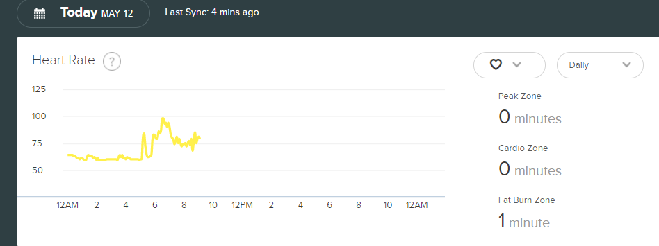 5-12-2022 10-47-35 AM Fitbit.png
