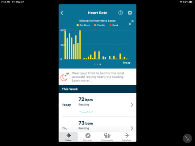 Difference between charge hr and versa 3