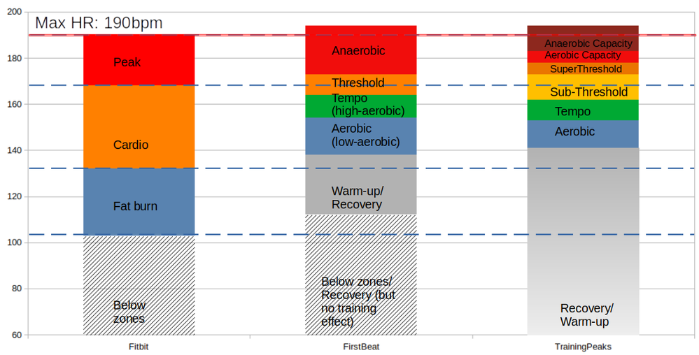 hr-models.png