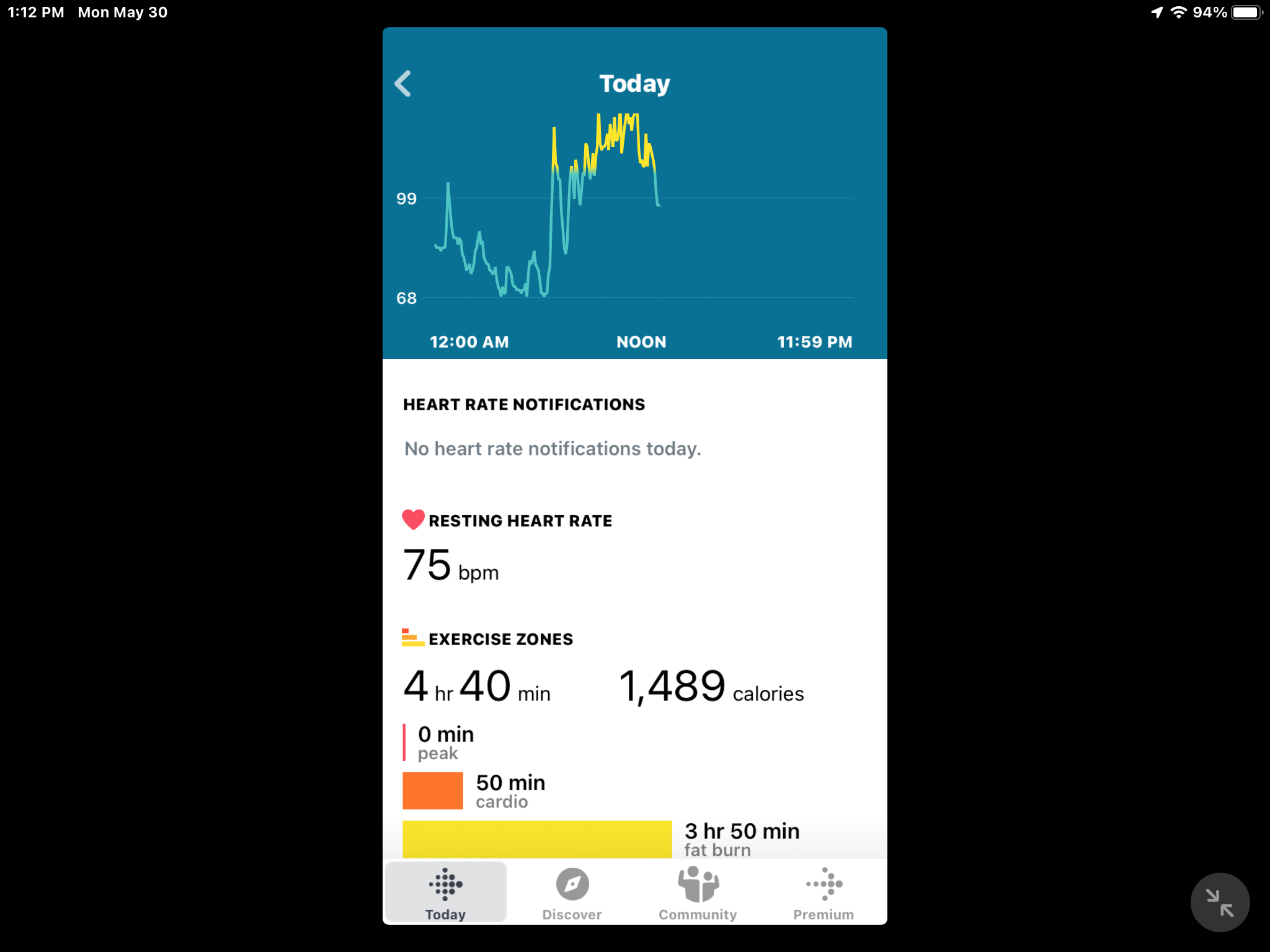 Fitbit 2025 fat burn