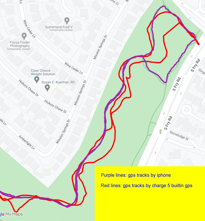 fitbit-charge5-gps-tests.png