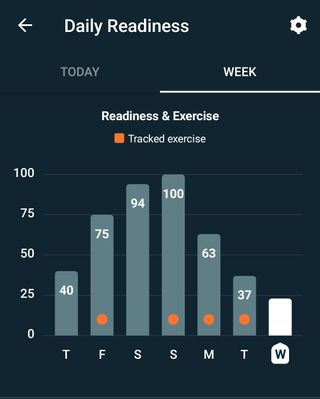 Screenshot_20220706-124906_Fitbit.jpg