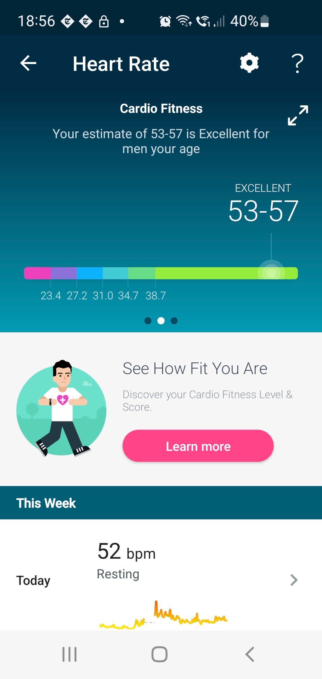 Cardio Fitness Score only range estimate, even aft... Fitbit Community