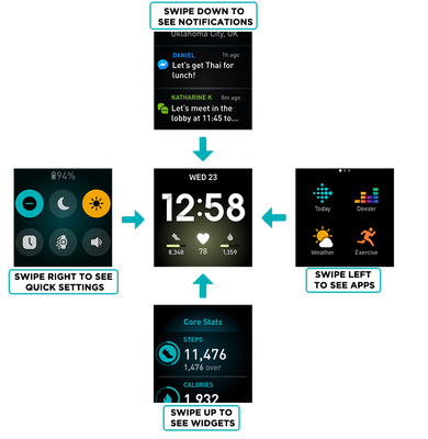 GraceGFitbit_0-1657324765227.png
