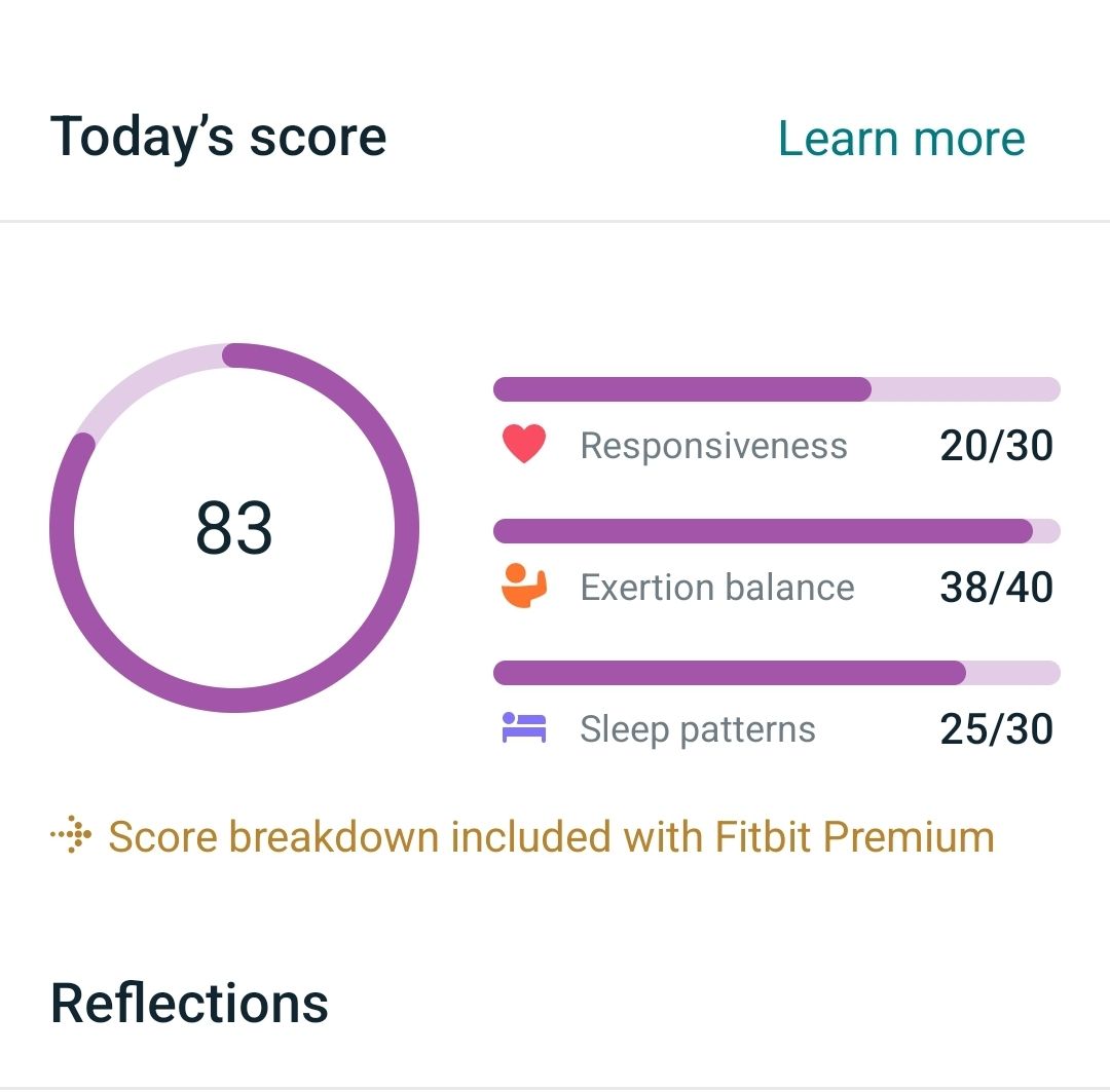 Fitbit brings Stress Management to other trackers smartwatches  Android  Community