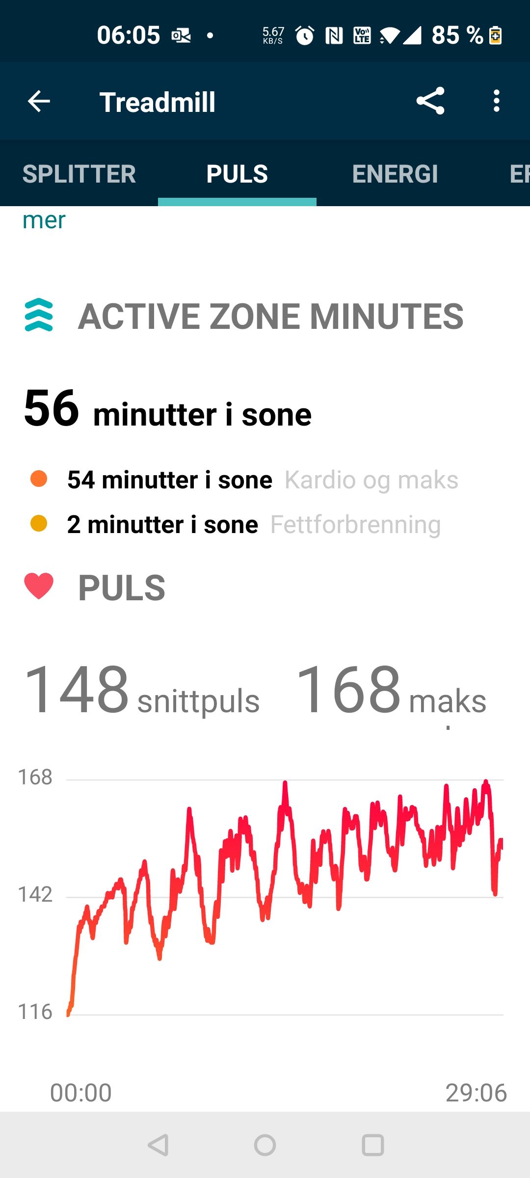 Exercise heart rate zones & active zone minutes Fitbit Community