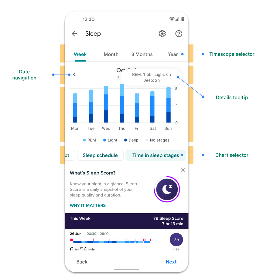 FitbitCommunity_0-1658250388561.png