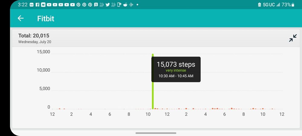 Screenshot_20220721-152244_Fitbit.jpg