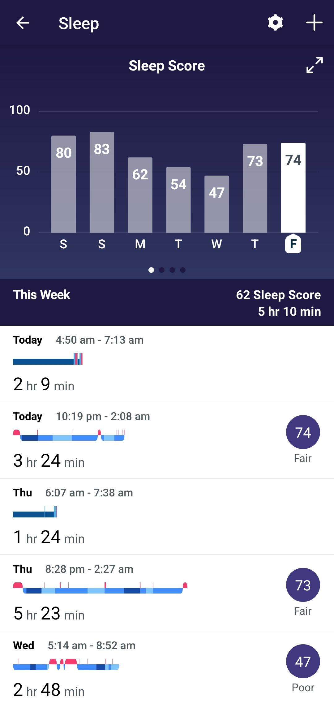 Solved Estimated Oxygen Variation graph is broken Page 41 Fitbit