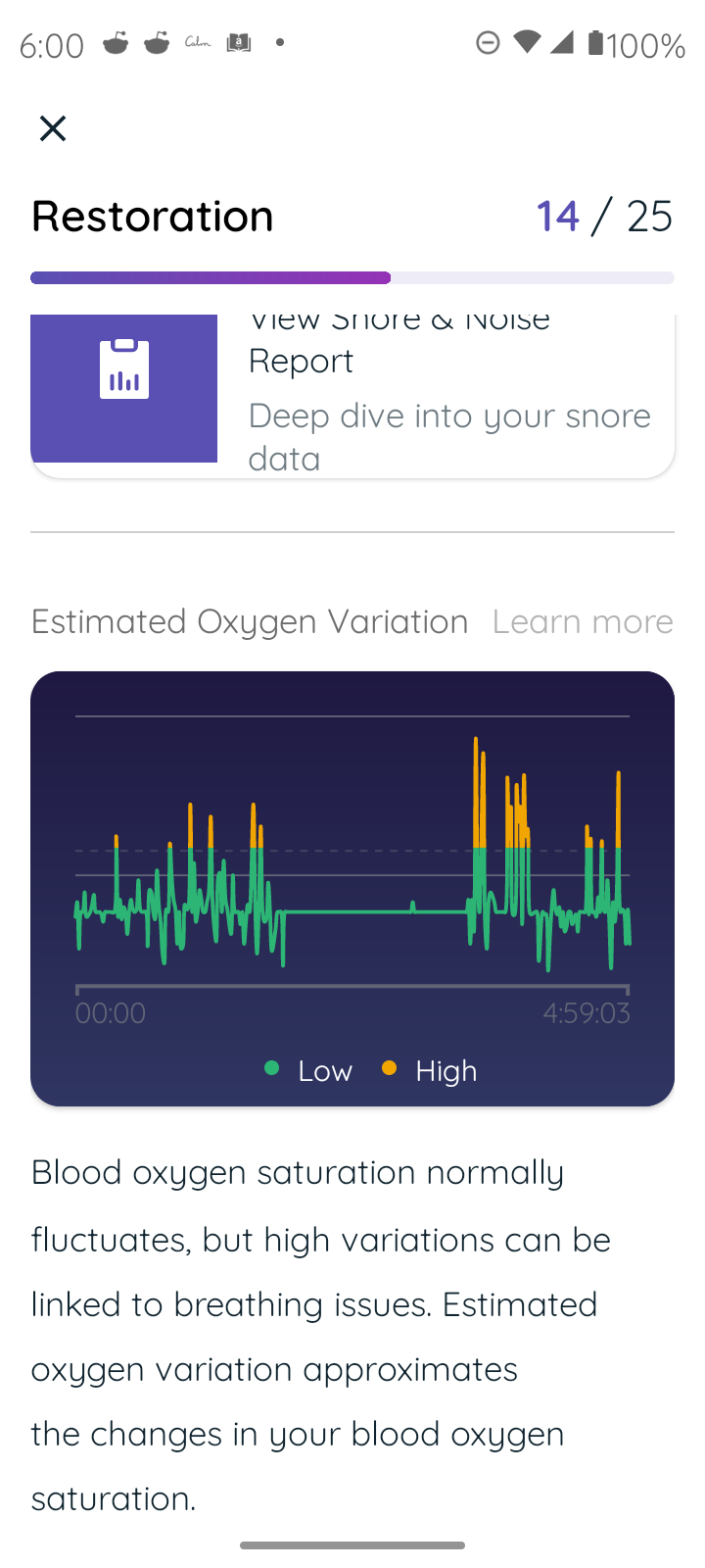 Solved Estimated Oxygen Variation graph is broken Page 41 Fitbit