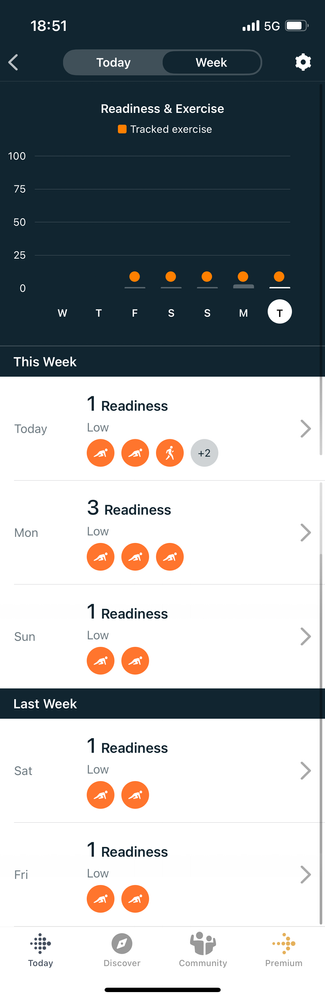 Readiness 1.png