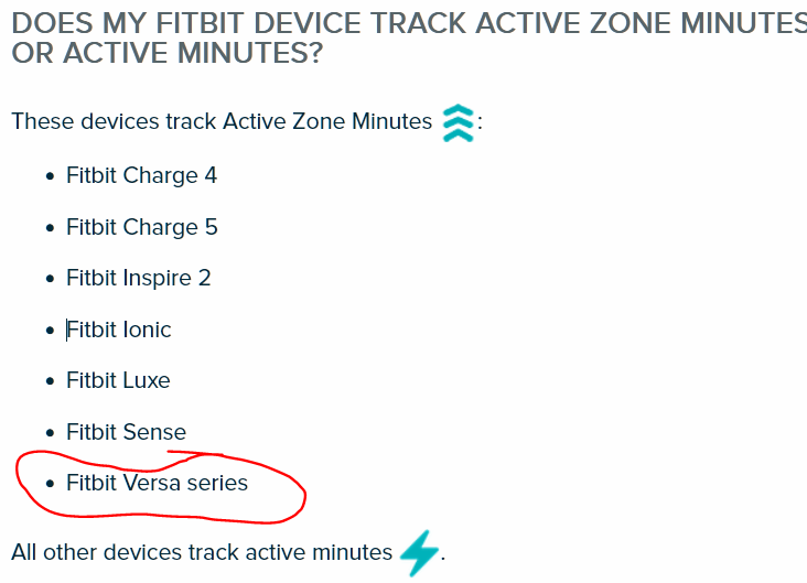 Active zone minutes Fitbit Community