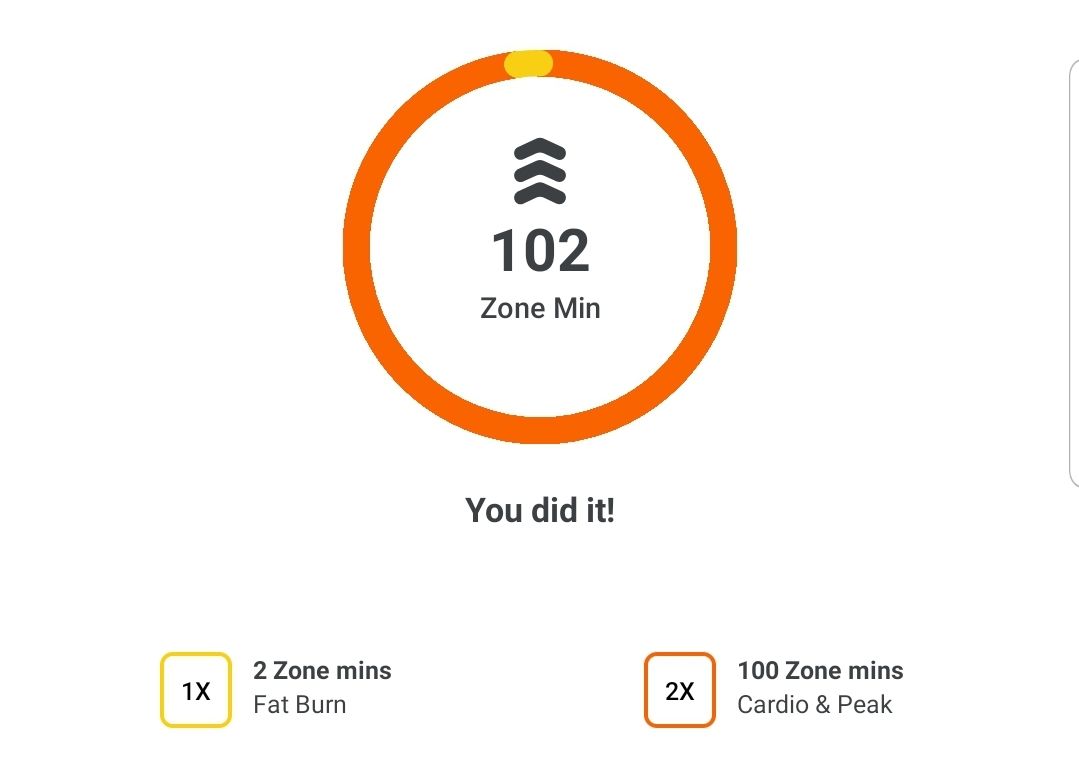 What happend to Peak Zone? Fitbit Community