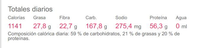 macros.png