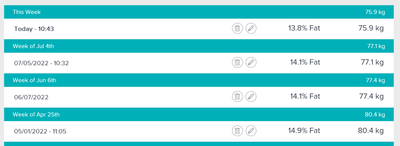 Screenshot 2022-08-01 at 14-37-48 Fitbit - Weight.png