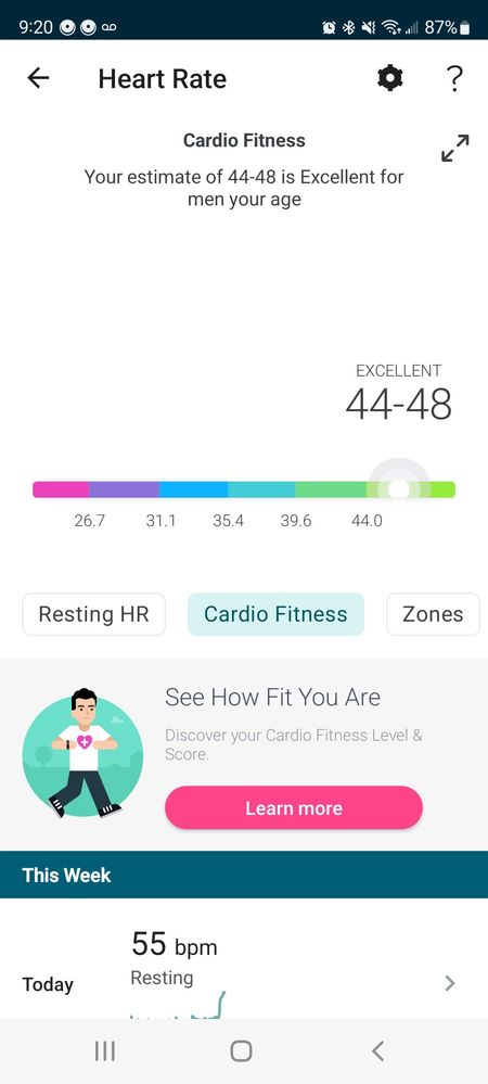 Fitness Score