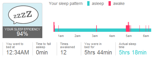 Charge Sleep.png