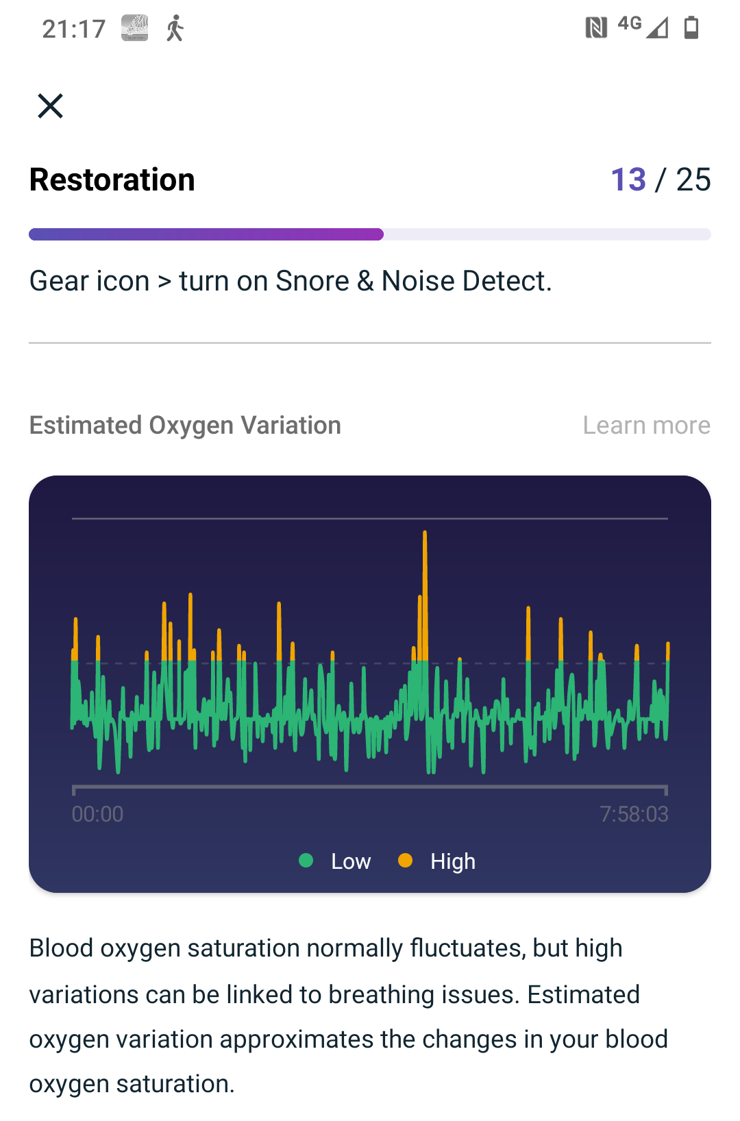 Ocean I modsætning til Finde på Anyone with apnea Sleep Charts? - Fitbit Community