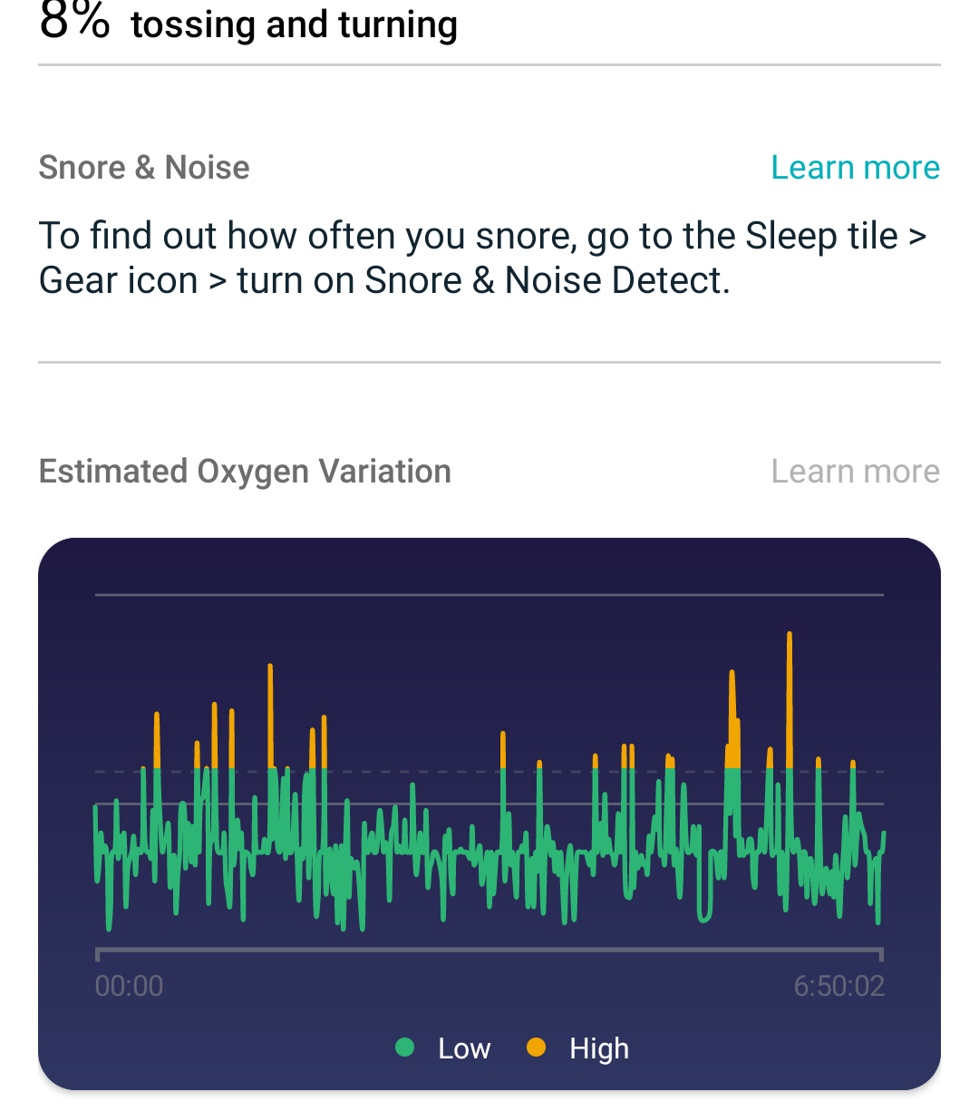 Fitbit sleep discount