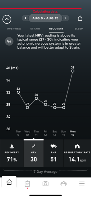 Fitbit discount with hrv