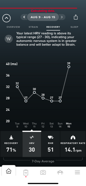 Whoop HRV for past week