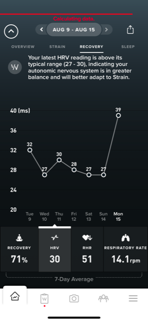 Heart Rate Variability and Sleep - Amerisleep