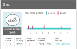 10_01 Sleep Charge.png