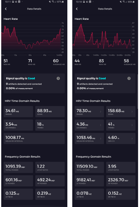 Heart rate variability discount fitbit