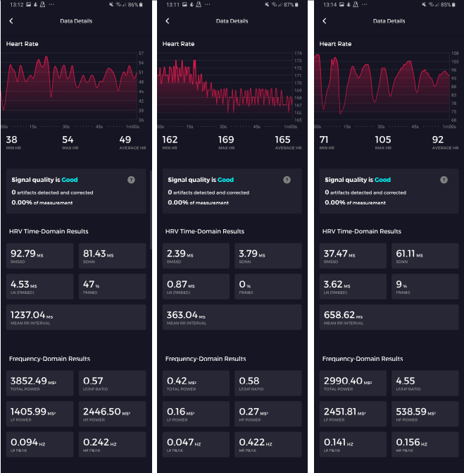 How accurate is HRV Fitbit Community