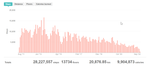 fitbit lifetime.png