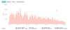 fitbit lifetime.png
