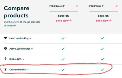 Fitbit gps hot sale tracking