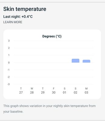 Skin temperature measurement malfunctioning? - Fitbit Community