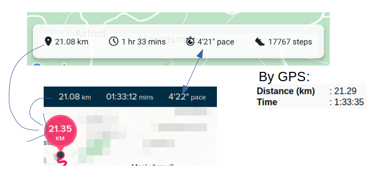 Sense 2 GPS Pace accuracy Fitbit Community