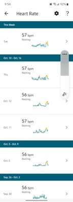 Heart Rate Window