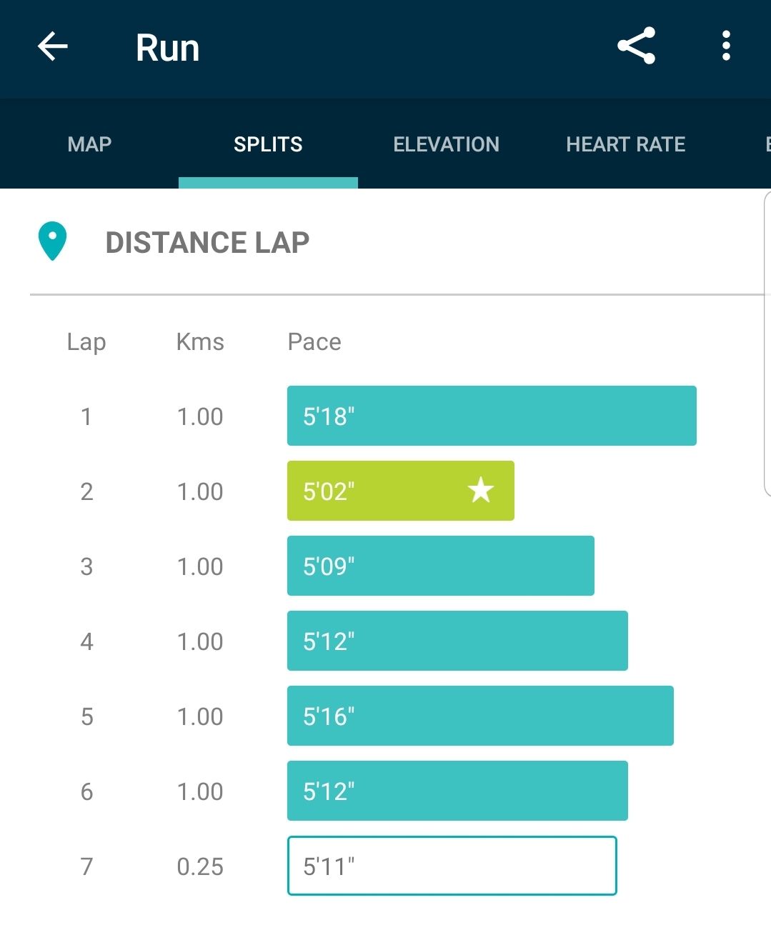 Solved Rounded running times on the map Fitbit Community