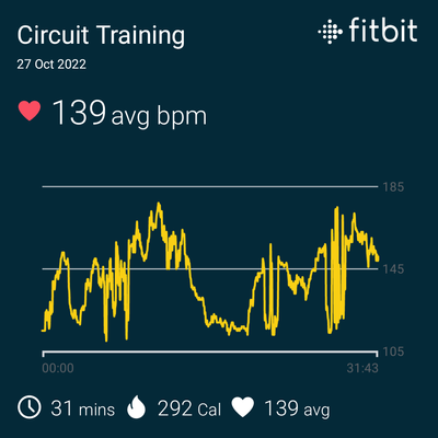 fitbitshare_418871171.PNG