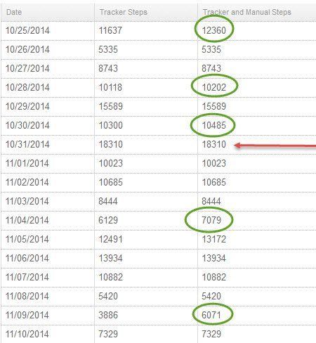Daily steps...jpg