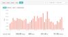 All month graph.jpg