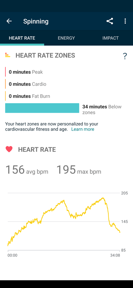 Fitbit best sale hr zones