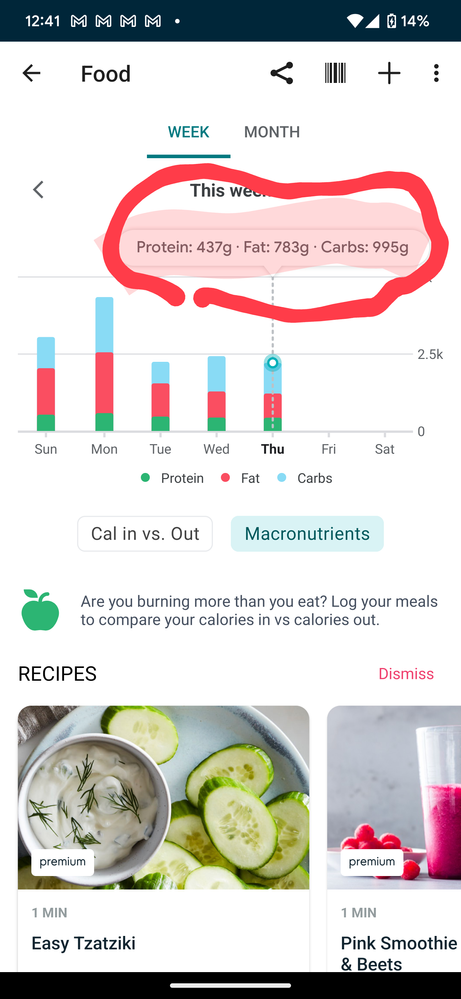 Macronutrients Data Results After Checking Visual Graph