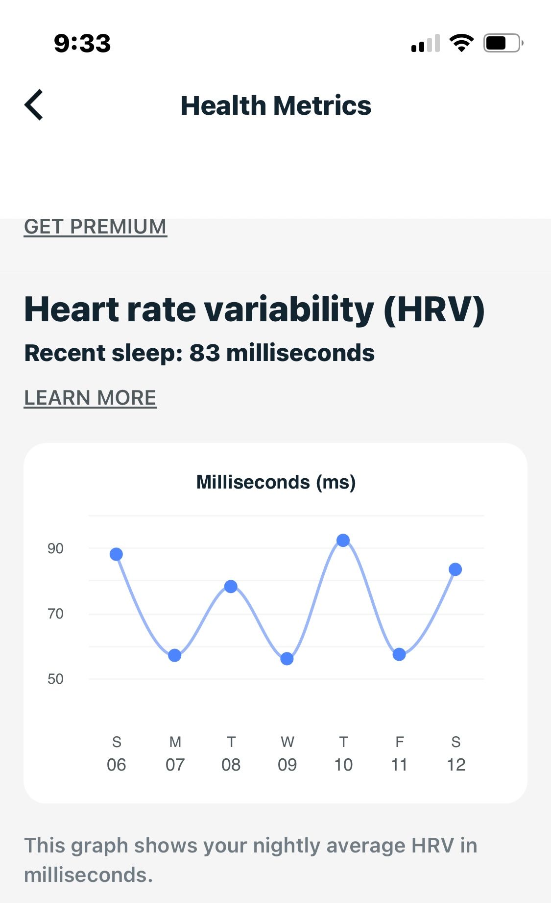 Hrv fitbit sense sale