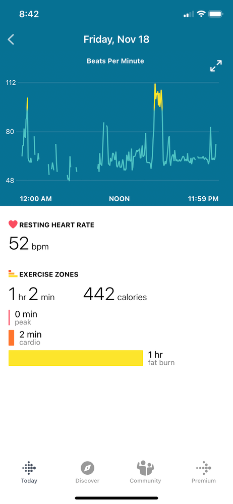 Versa 2 firmware update stopped the heart rate mon Fitbit