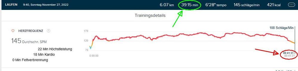fitbitdashboard.JPG