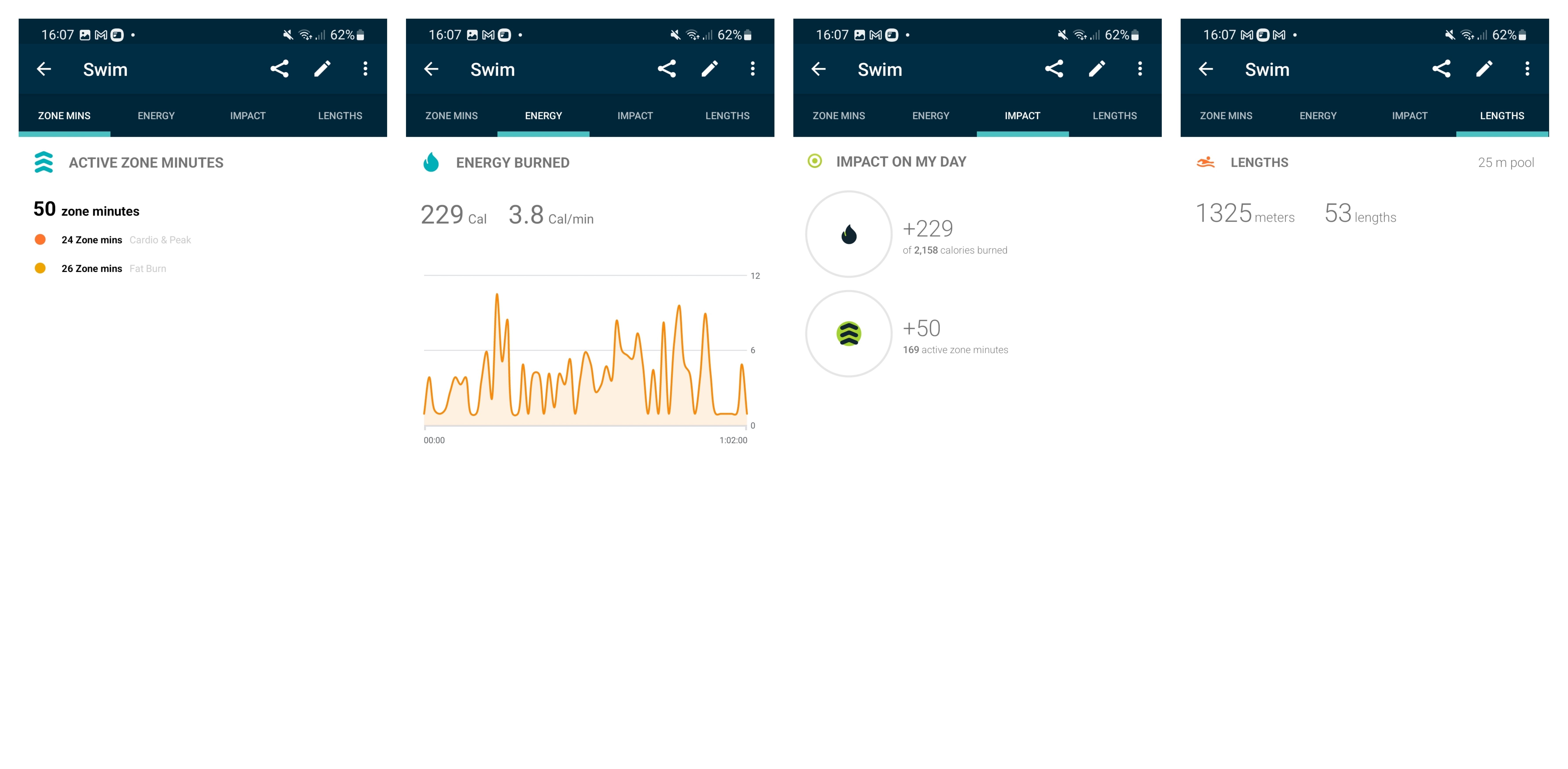 Swimming tracker online fitbit